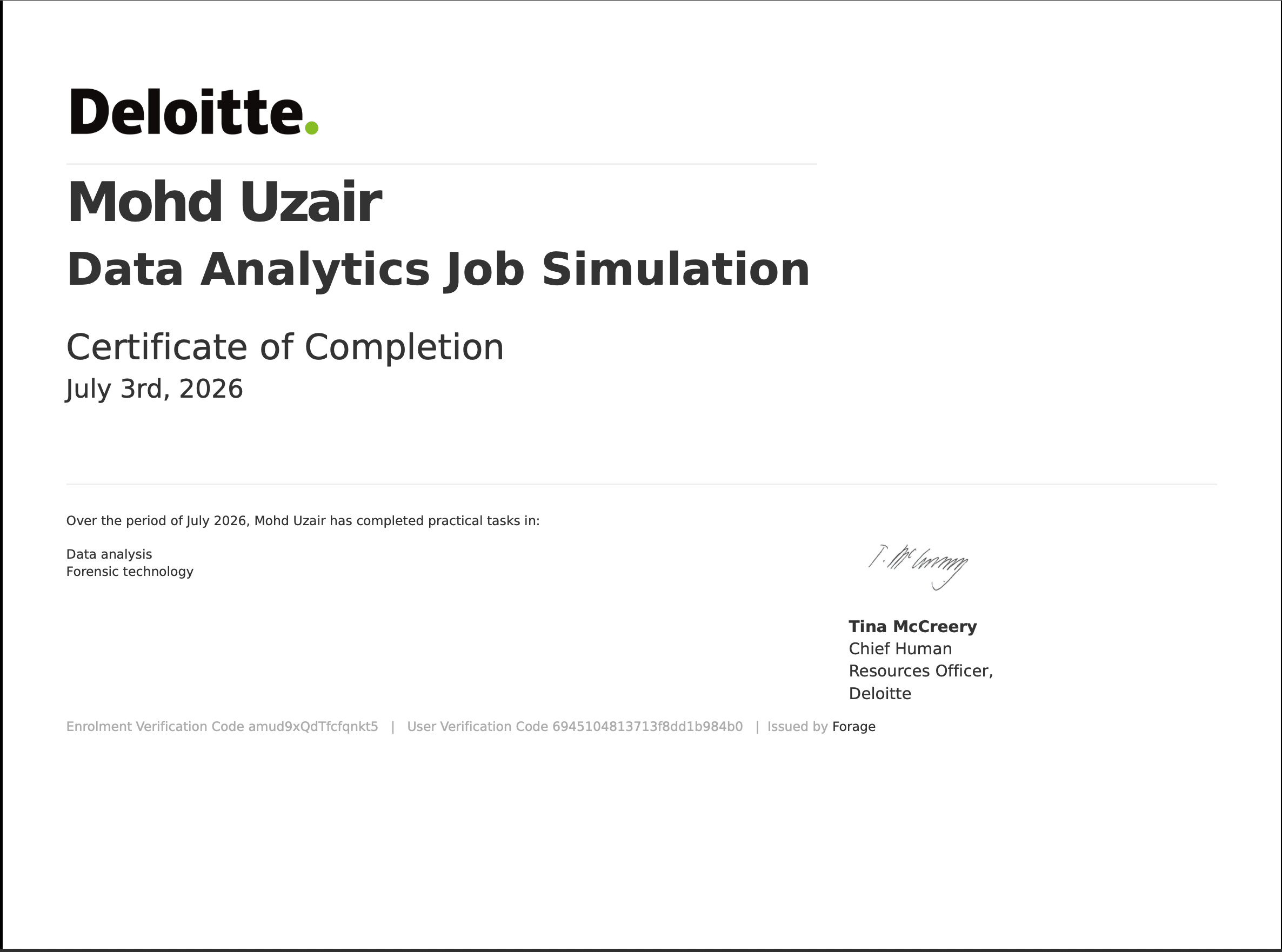 Deloitte Data Analytics Job Simulation